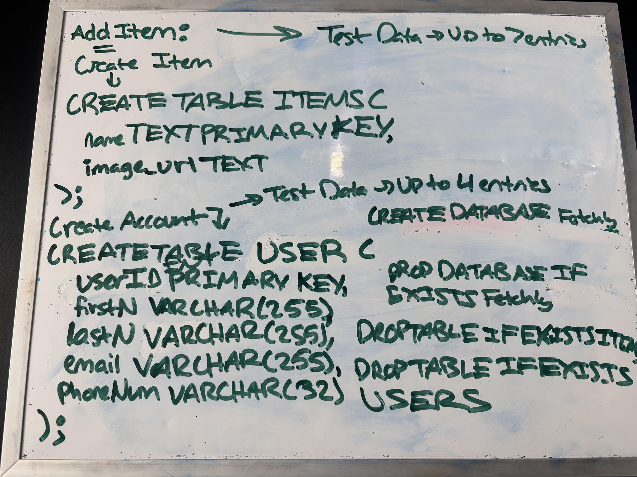 SQL Prototype